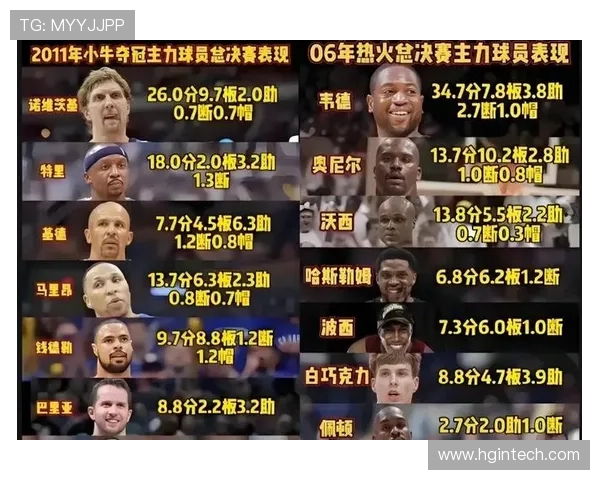 裁判误判左右第六名之争风波悬